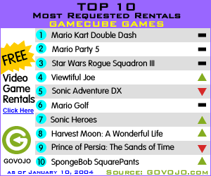 Top 10 GameCube Video Games